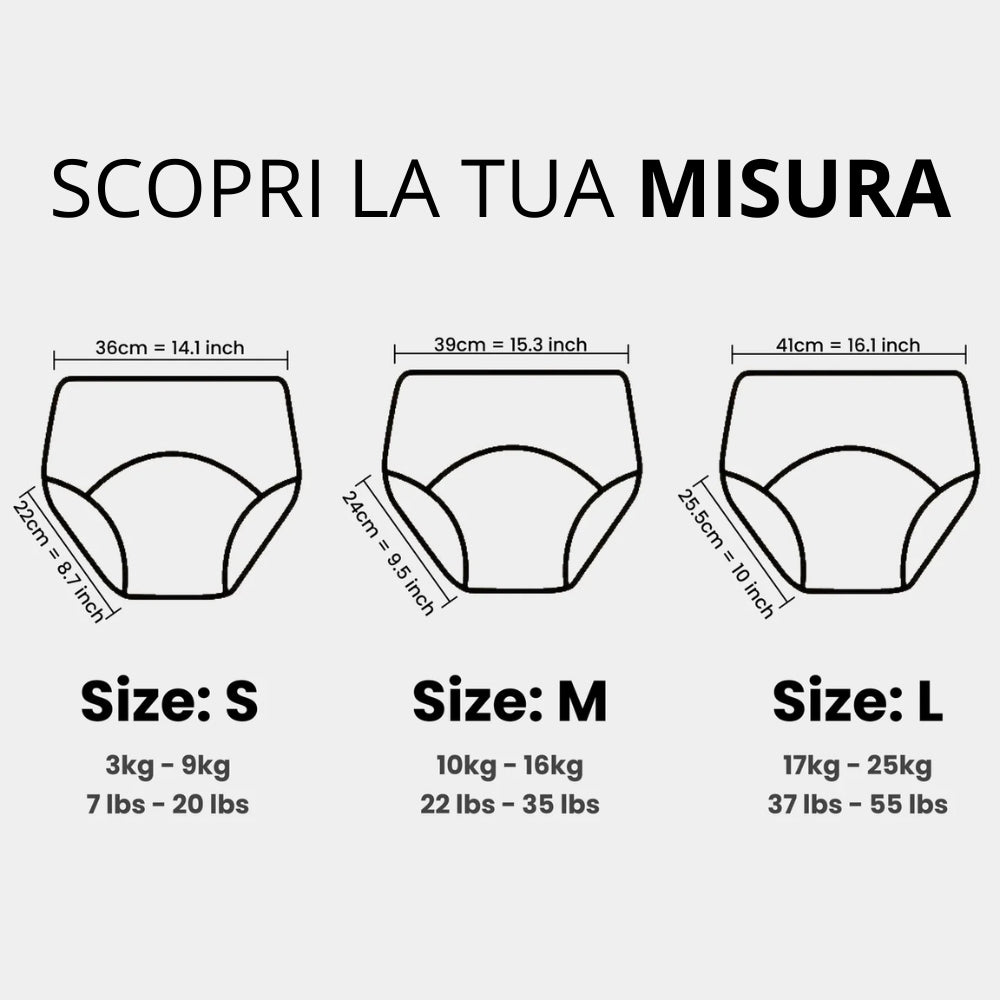 Mutandine Assorbenti per lo Spannolinamento